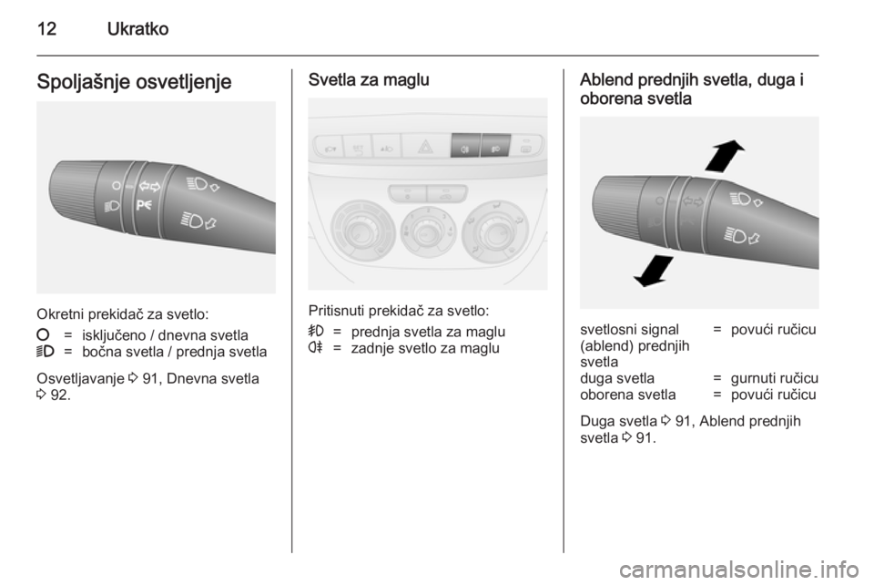 OPEL COMBO 2014  Uputstvo za upotrebu (in Serbian) 12UkratkoSpoljašnje osvetljenje
Okretni prekidač za svetlo:
§=isključeno / dnevna svetla9=bočna svetla / prednja svetla
Osvetljavanje 3 91, Dnevna svetla
3  92.
Svetla za maglu
Pritisnuti prekida
