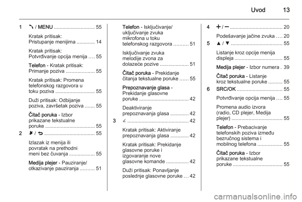 OPEL COMBO 2015  Uputstvo za rukovanje Infotainment sistemom (in Serbian) Uvod13
1Â / MENU ............................. 55
Kratak pritisak:
Pristupanje menijima ............. 14
Kratak pritisak:
Potvrđivanje opcija menija ....55
Telefon  - Kratak pritisak:
Primanje poziv
