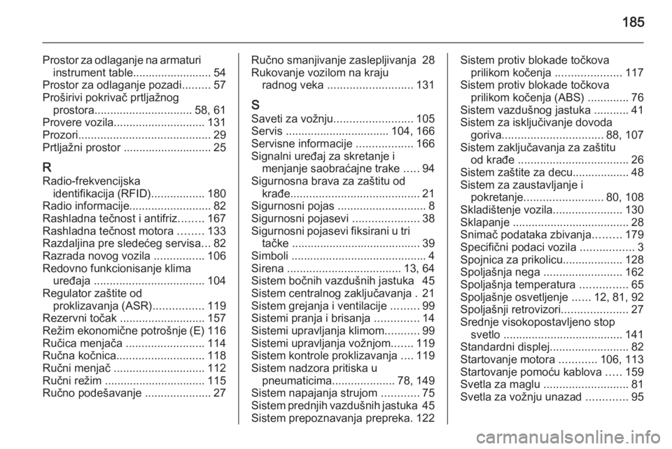 OPEL COMBO 2015  Uputstvo za upotrebu (in Serbian) 185
Prostor za odlaganje na armaturiinstrument table......................... 54
Prostor za odlaganje pozadi .........57
Proširivi pokrivač prtljažnog prostora ............................... 58, 6
