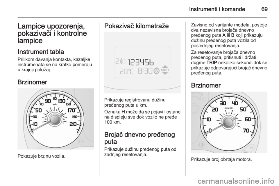 OPEL COMBO 2015  Uputstvo za upotrebu (in Serbian) Instrumenti i komande69Lampice upozorenja,
pokazivači i kontrolne lampice
Instrument tabla Prilikom davanja kontakta, kazaljke
instrumenata se na kratko pomeraju
u krajnji položaj.
Brzinomer
Pokazuj