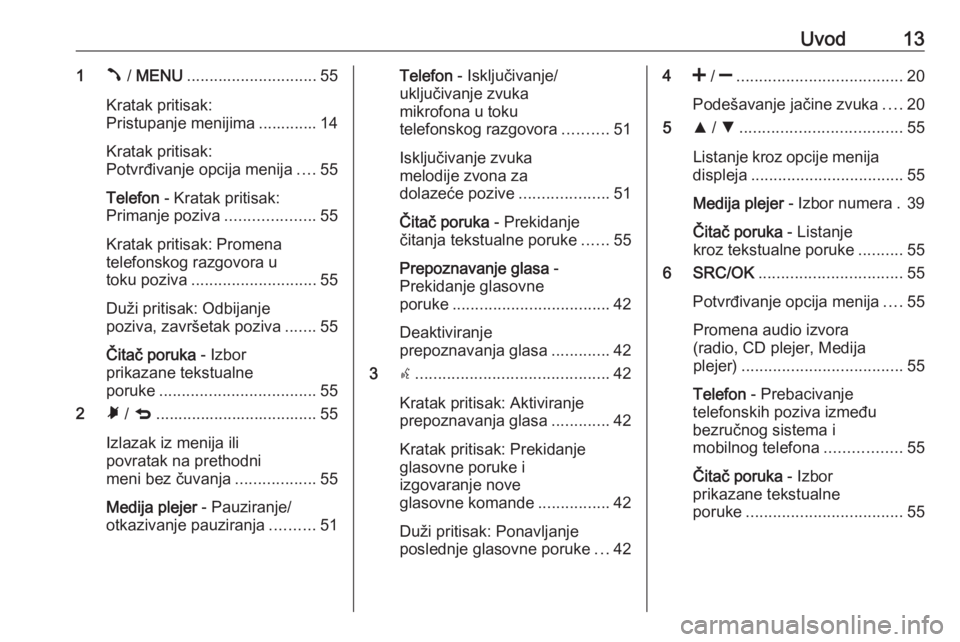 OPEL COMBO 2016 Uputstvo za rukovanje Infotainment sistemom (in Serbian) Uvod131Â / MENU ............................. 55
Kratak pritisak:
Pristupanje menijima ............. 14
Kratak pritisak:
Potvrđivanje opcija menija ....55
Telefon - Kratak pritisak:
Primanje poziva OPEL COMBO 2016 Uputstvo za rukovanje Infotainment sistemom (in Serbian) Uvod131Â / MENU ............................. 55
Kratak pritisak:
Pristupanje menijima ............. 14
Kratak pritisak:
Potvrđivanje opcija menija ....55
Telefon - Kratak pritisak:
Primanje poziva