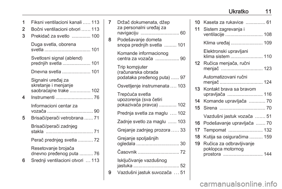 OPEL COMBO D 2017.5  Uputstvo za upotrebu (in Serbian) Ukratko111Fiksni ventilacioni kanali .....113
2 Bočni ventilacioni otvori ......113
3 Prekidač za svetlo  ..............100
Duga svetla, oborena
svetla ................................... 101
Svetlo