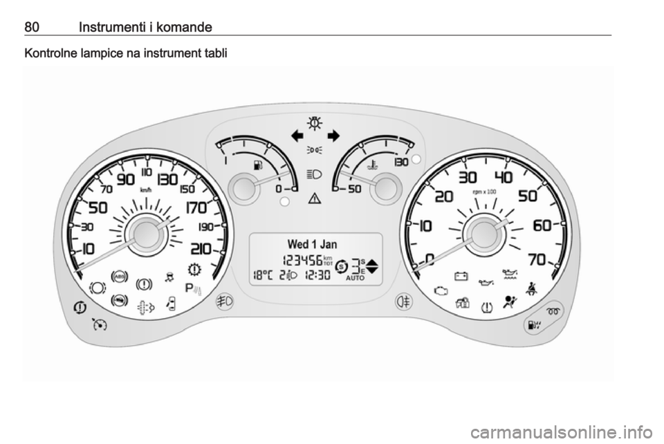 OPEL COMBO D 2017.5  Uputstvo za upotrebu (in Serbian) 80Instrumenti i komandeKontrolne lampice na instrument tabli 