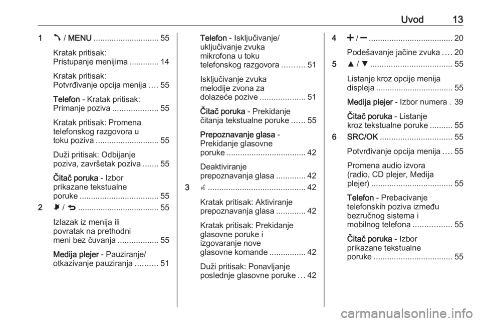 OPEL COMBO D 2018  Uputstvo za rukovanje Infotainment sistemom (in Serbian) Uvod131Â / MENU ............................. 55
Kratak pritisak:
Pristupanje menijima ............. 14
Kratak pritisak:
Potvrđivanje opcija menija ....55
Telefon  - Kratak pritisak:
Primanje poziva