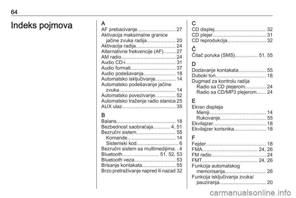 OPEL COMBO D 2018  Uputstvo za rukovanje Infotainment sistemom (in Serbian) 64Indeks pojmovaAAF prebacivanje............................ 27
Aktivacija maksimalne granice jačine zvuka radija..................... 20
Aktivacija radija............................. 24
Alternativn