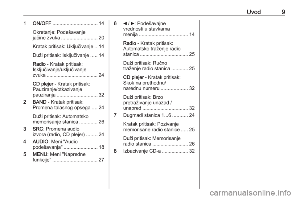 OPEL COMBO D 2018  Uputstvo za rukovanje Infotainment sistemom (in Serbian) Uvod91 ON/OFF................................ 14
Okretanje: Podešavanje
jačine zvuka .......................... 20
Kratak pritisak: Uključivanje ..14
Duži pritisak: Isključivanje .....14
Radio  -