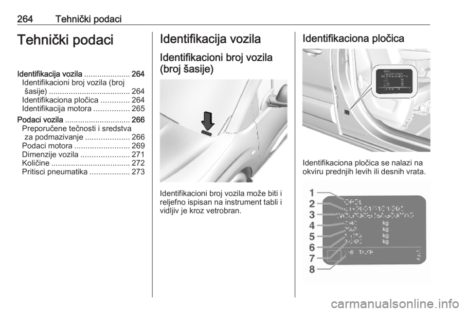 OPEL COMBO E 2019.1 Uputstvo za upotrebu (in Serbian) 264Tehnički podaciTehnički podaciIdentifikacija vozila.....................264
Identifikacioni broj vozila (broj šasije) ..................................... 264
Identifikaciona pločica ......... OPEL COMBO E 2019.1 Uputstvo za upotrebu (in Serbian) 264Tehnički podaciTehnički podaciIdentifikacija vozila.....................264
Identifikacioni broj vozila (broj šasije) ..................................... 264
Identifikaciona pločica .........