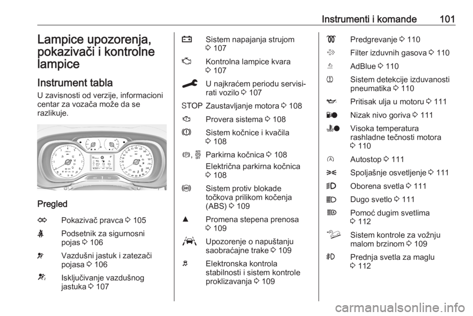 OPEL COMBO E 2020  Uputstvo za upotrebu (in Serbian) Instrumenti i komande101Lampice upozorenja,
pokazivači i kontrolne lampice
Instrument tabla U zavisnosti od verzije, informacioni
centar za vozača može da se
razlikuje.
Pregled
OPokazivač pravca  