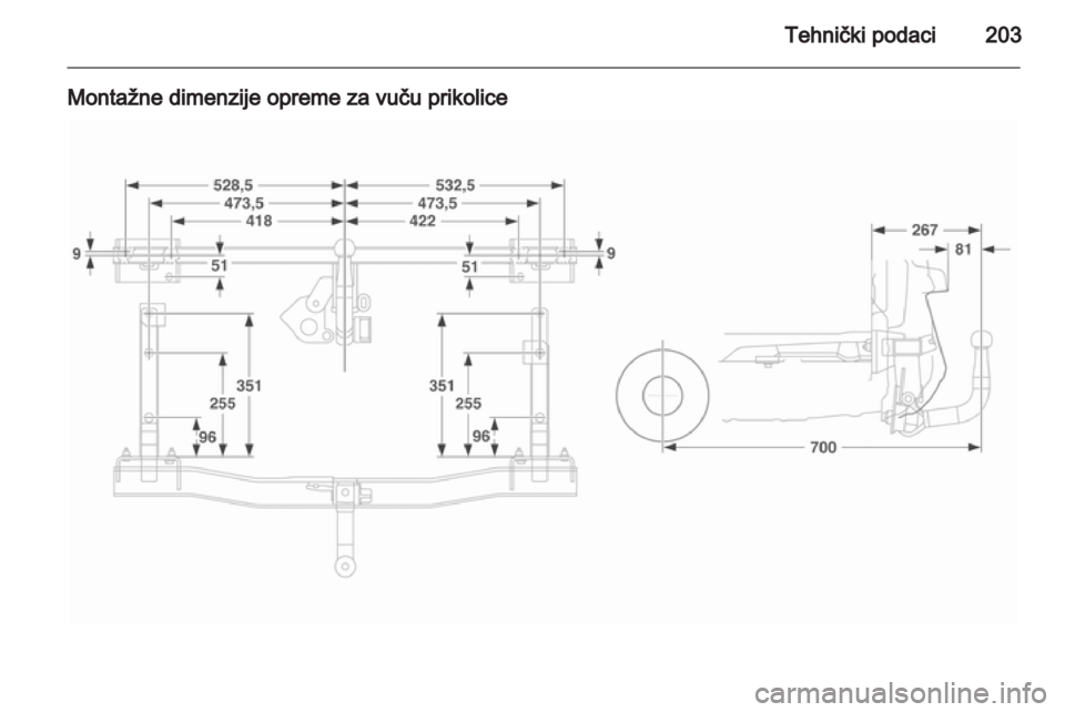 OPEL CORSA 2010.5 Uputstvo za upotrebu (in Serbian) OPEL CORSA 2010.5 Uputstvo za upotrebu (in Serbian)