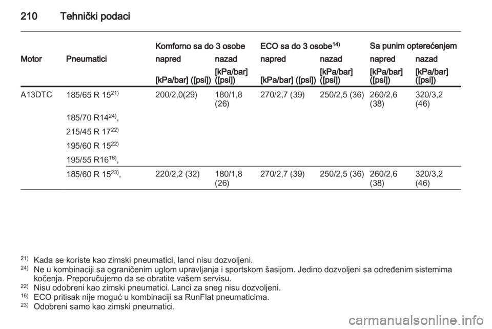 OPEL CORSA 2011.5  Uputstvo za upotrebu (in Serbian) 
