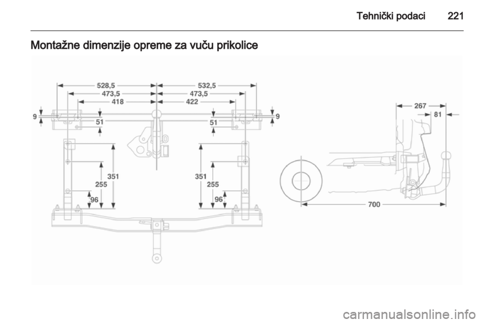 OPEL CORSA 2012.5 Uputstvo za upotrebu (in Serbian) OPEL CORSA 2012.5 Uputstvo za upotrebu (in Serbian)