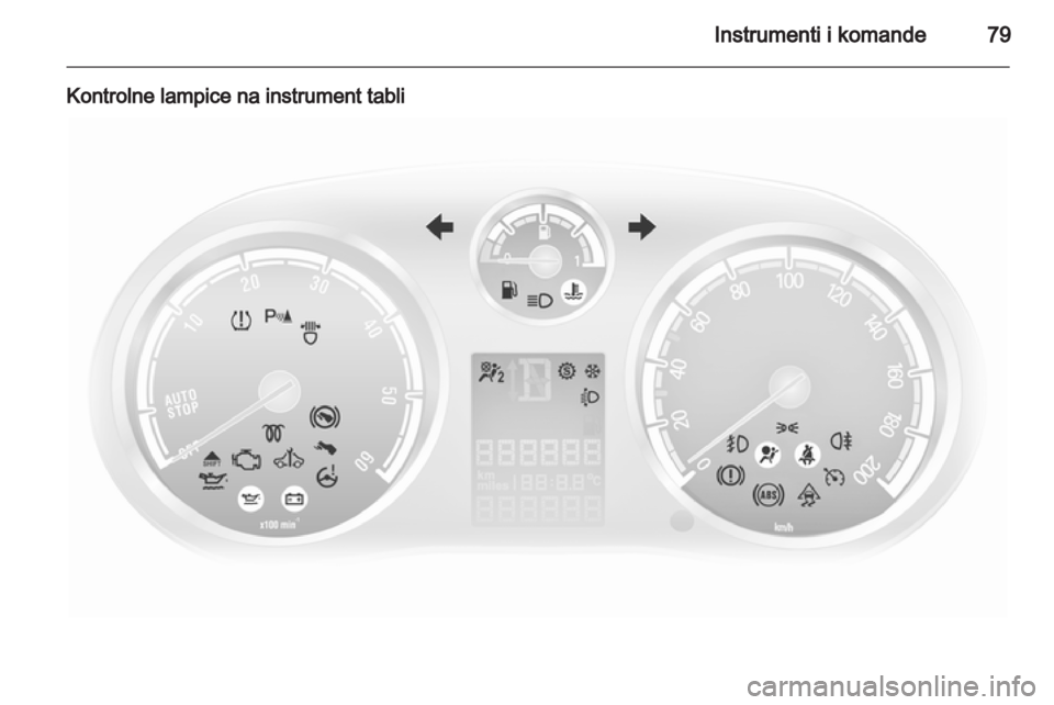 OPEL CORSA 2012.5 Uputstvo za upotrebu (in Serbian) OPEL CORSA 2012.5 Uputstvo za upotrebu (in Serbian)