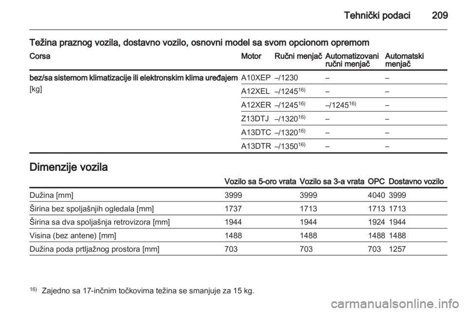 OPEL CORSA 2013.5 Uputstvo za upotrebu (in Serbian) OPEL CORSA 2013.5 Uputstvo za upotrebu (in Serbian)