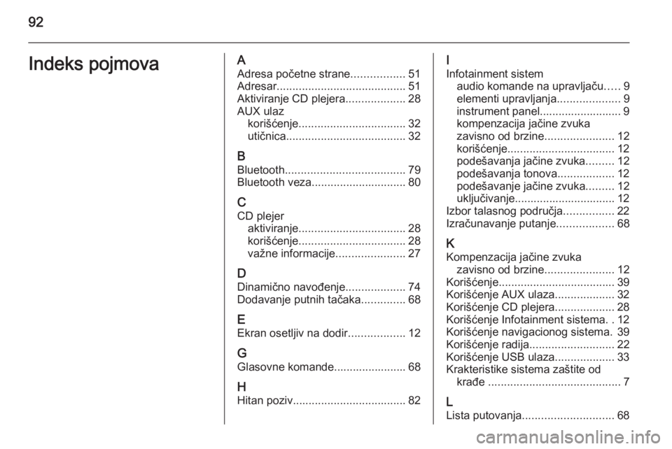 OPEL CORSA 2014.5  Uputstvo za upotrebu (in Serbian) 92Indeks pojmovaAAdresa početne strane .................51
Adresar ......................................... 51
Aktiviranje CD plejera ...................28
AUX ulaz korišćenje ....................