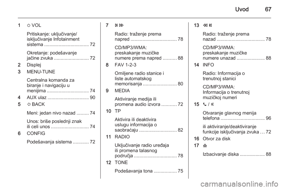 OPEL CORSA 2015  Uputstvo za rukovanje Infotainment sistemom (in Serbian) Uvod67
1m VOL
Pritiskanje: uključivanje/
isključivanje Infotainment
sistema .................................. 72
Okretanje: podešavanje
jačine zvuka .......................... 72
2 Displej
3 MENU