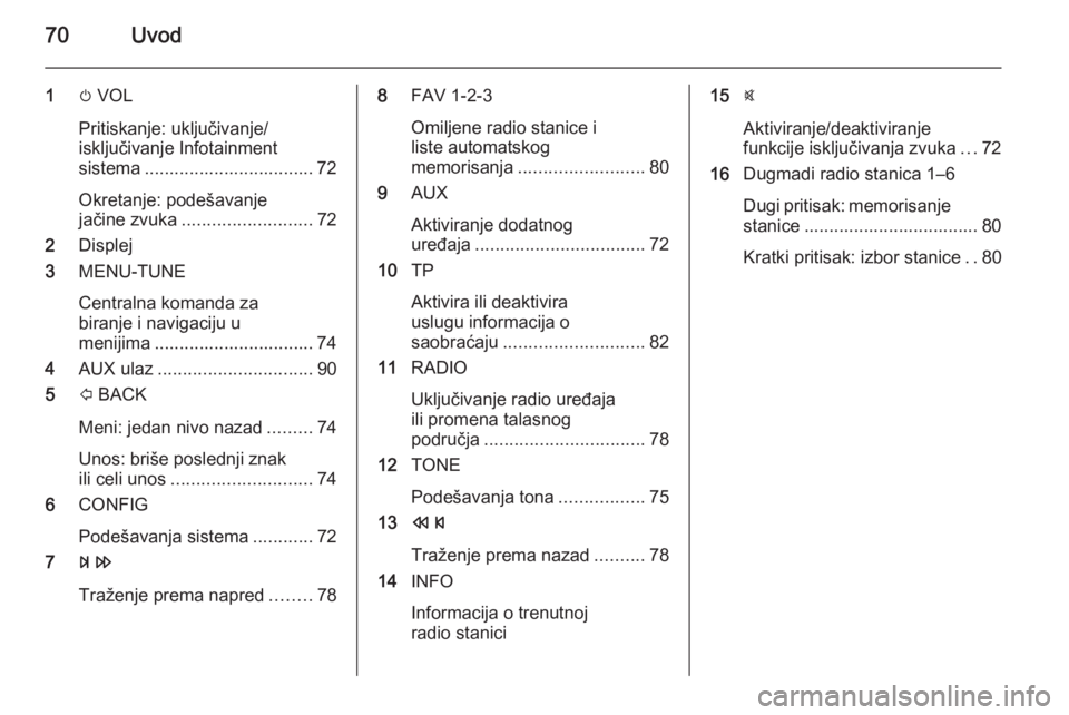 OPEL CORSA 2015  Uputstvo za rukovanje Infotainment sistemom (in Serbian) 70Uvod
1m VOL
Pritiskanje: uključivanje/
isključivanje Infotainment
sistema .................................. 72
Okretanje: podešavanje
jačine zvuka .......................... 72
2 Displej
3 MENU