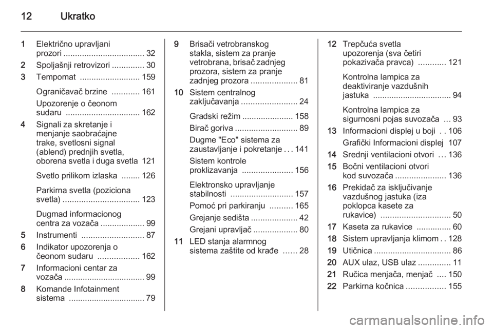 OPEL CORSA 2015.75  Uputstvo za upotrebu (in Serbian) 12Ukratko
1Električno upravljani
prozori ................................... 32
2 Spoljašnji retrovizori ..............30
3 Tempomat  .......................... 159
Ograničavač brzine  ...........