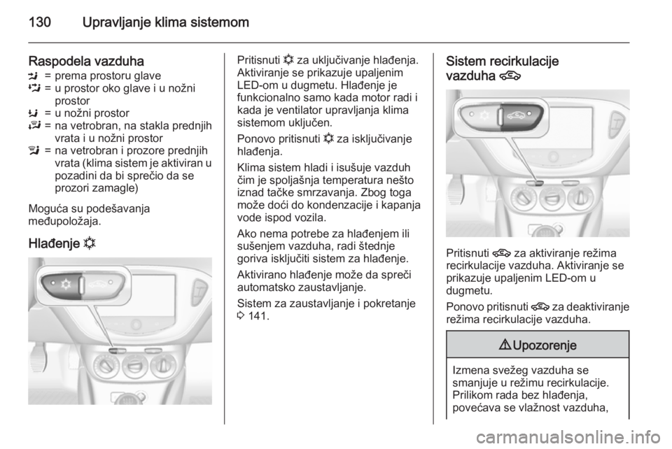 OPEL CORSA 2015.75 Uputstvo za upotrebu (in Serbian) 130Upravljanje klima sistemom
Raspodela vazduhaM=prema prostoru glaveL=u prostor oko glave i u nožni
prostorK=u nožni prostorJ=na vetrobran, na stakla prednjih
vrata i u nožni prostorl=na vetrobran OPEL CORSA 2015.75 Uputstvo za upotrebu (in Serbian) 130Upravljanje klima sistemom
Raspodela vazduhaM=prema prostoru glaveL=u prostor oko glave i u nožni
prostorK=u nožni prostorJ=na vetrobran, na stakla prednjih
vrata i u nožni prostorl=na vetrobran