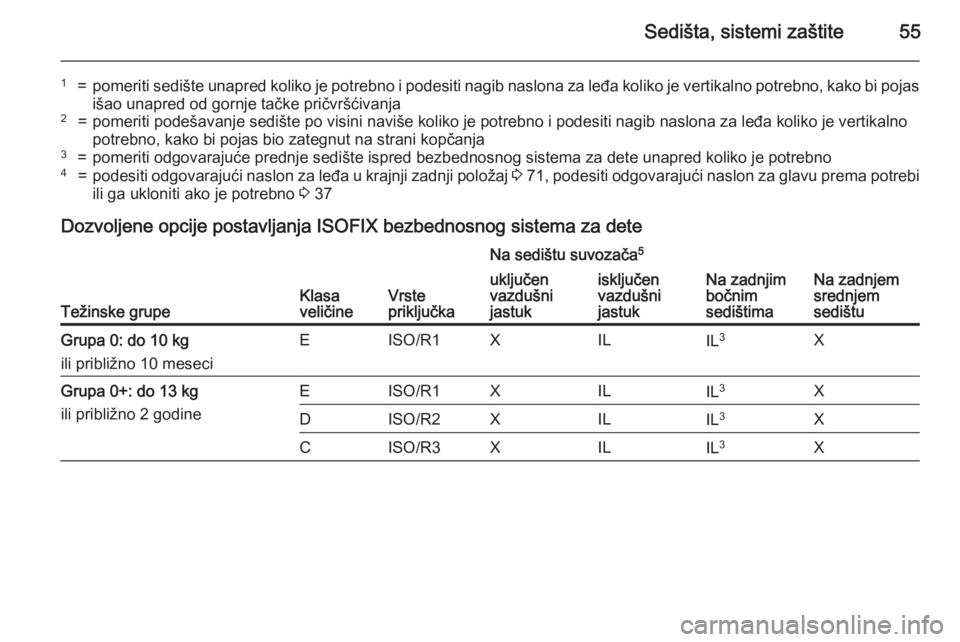 OPEL CORSA 2015.75  Uputstvo za upotrebu (in Serbian) Sedišta, sistemi zaštite55
1=pomeriti sedište unapred koliko je potrebno i podesiti nagib naslona za leđa koliko je vertikalno potrebno, kako bi pojasišao unapred od gornje tačke pričvršćivan