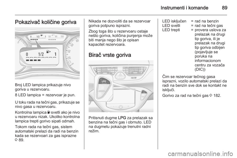 OPEL CORSA 2015.75 Uputstvo za upotrebu (in Serbian) Instrumenti i komande89Pokazivač količine goriva
Broj LED lampica prikazuje nivo
goriva u rezervoaru.
8 LED lampica=rezervoar je pun.
U toku rada na tečni gas, prikazuje se nivo gasa u rezervoaru.
OPEL CORSA 2015.75 Uputstvo za upotrebu (in Serbian) Instrumenti i komande89Pokazivač količine goriva
Broj LED lampica prikazuje nivo
goriva u rezervoaru.
8 LED lampica=rezervoar je pun.
U toku rada na tečni gas, prikazuje se nivo gasa u rezervoaru.