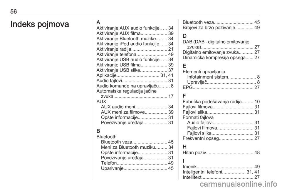 OPEL CORSA 2016  Uputstvo za rukovanje Infotainment sistemom (in Serbian) 56Indeks pojmovaAAktiviranje AUX audio funkcije .....34
Aktiviranje AUX filma ....................39
Aktiviranje Bluetooth muzike ........34
Aktiviranje iPod audio funkcije ......34
Aktiviranje radija