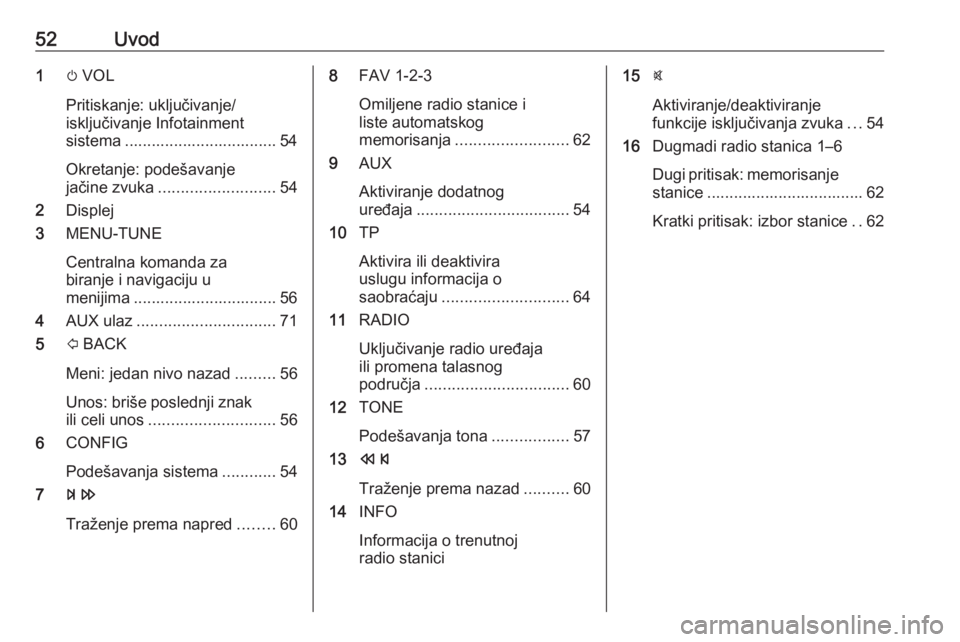 OPEL CORSA 2016.5  Uputstvo za rukovanje Infotainment sistemom (in Serbian) 52Uvod1m VOL
Pritiskanje: uključivanje/
isključivanje Infotainment
sistema .................................. 54
Okretanje: podešavanje
jačine zvuka .......................... 54
2 Displej
3 MENU-