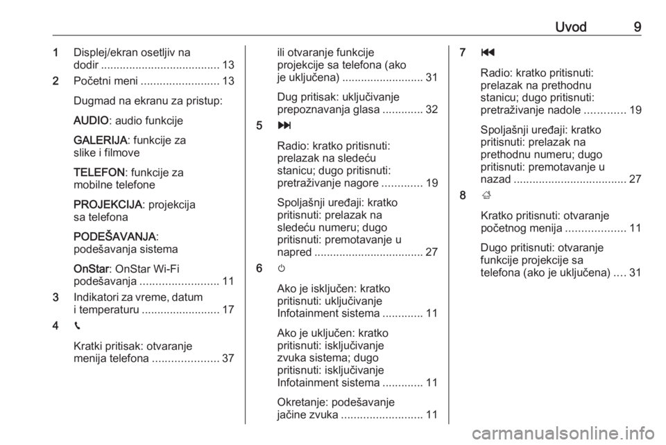 OPEL CORSA 2016.5  Uputstvo za rukovanje Infotainment sistemom (in Serbian) Uvod91Displej/ekran osetljiv na
dodir ...................................... 13
2 Početni meni ......................... 13
Dugmad na ekranu za pristup:
AUDIO : audio funkcije
GALERIJA : funkcije za
