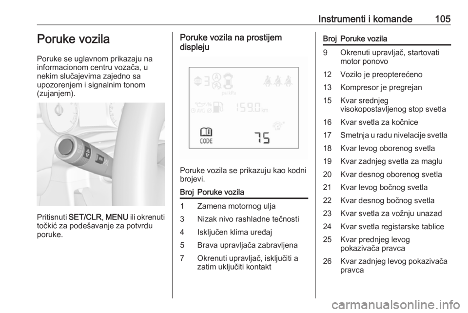 OPEL CORSA 2017  Uputstvo za upotrebu (in Serbian) Instrumenti i komande105Poruke vozila
Poruke se uglavnom prikazaju na
informacionom centru vozača, u
nekim slučajevima zajedno sa
upozorenjem i signalnim tonom
(zujanjem).
Pritisnuti  SET/CLR , MENU