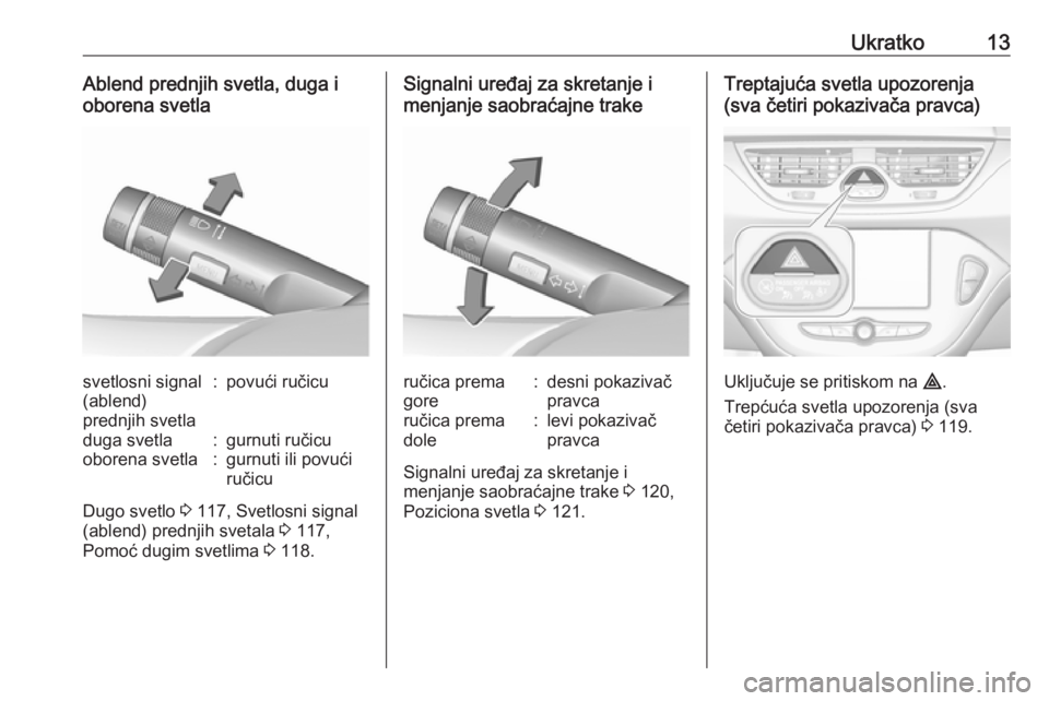 OPEL CORSA E 2017.5  Uputstvo za upotrebu (in Serbian) Ukratko13Ablend prednjih svetla, duga i
oborena svetlasvetlosni signal
(ablend)
prednjih svetla:povući ručicuduga svetla:gurnuti ručicuoborena svetla:gurnuti ili povući
ručicu
Dugo svetlo  3 117,