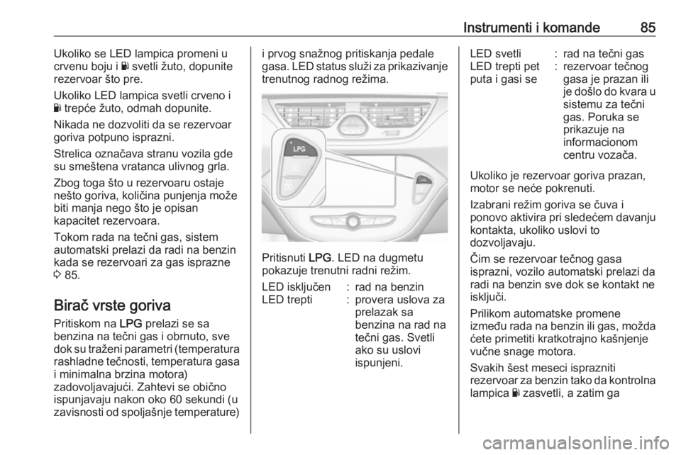 OPEL CORSA E 2018 Uputstvo za upotrebu (in Serbian) Instrumenti i komande85Ukoliko se LED lampica promeni u
crvenu boju i Y svetli žuto, dopunite
rezervoar što pre.
Ukoliko LED lampica svetli crveno i
Y trepće žuto, odmah dopunite.
Nikada ne dozv OPEL CORSA E 2018 Uputstvo za upotrebu (in Serbian) Instrumenti i komande85Ukoliko se LED lampica promeni u
crvenu boju i Y svetli žuto, dopunite
rezervoar što pre.
Ukoliko LED lampica svetli crveno i
Y trepće žuto, odmah dopunite.
Nikada ne dozv