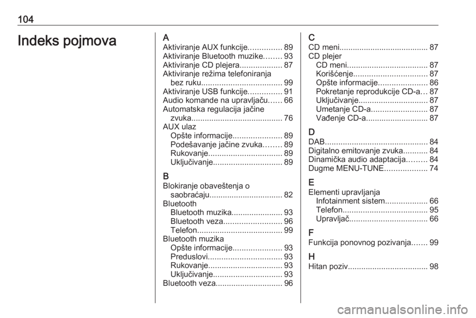 OPEL CORSA E 2018.5  Uputstvo za rukovanje Infotainment sistemom (in Serbian) 104Indeks pojmovaAAktiviranje AUX funkcije ...............89
Aktiviranje Bluetooth muzike ........93
Aktiviranje CD plejera ...................87
Aktiviranje režima telefoniranja bez ruku ...........