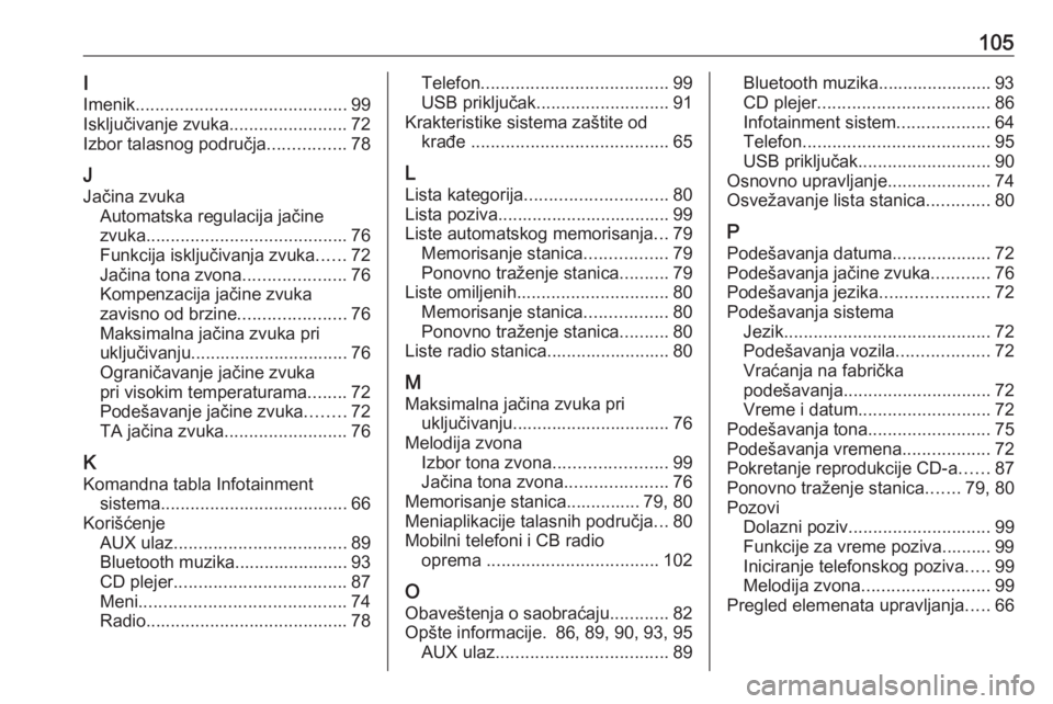 OPEL CORSA E 2018.5  Uputstvo za rukovanje Infotainment sistemom (in Serbian) 105I
Imenik ........................................... 99
Isključivanje zvuka ........................72
Izbor talasnog područja ................78
J Jačina zvuka Automatska regulacija jačine
zvu