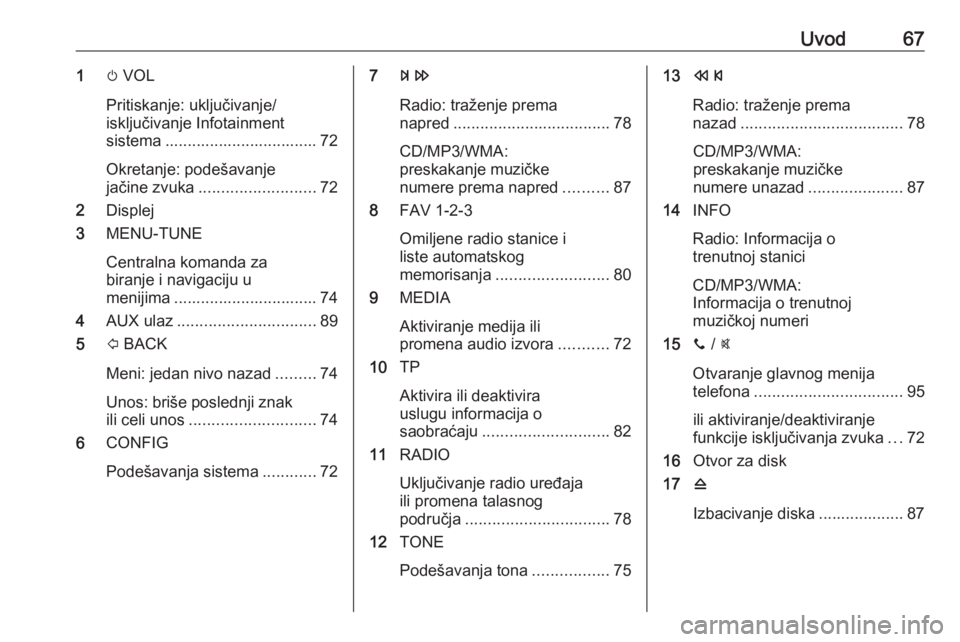 OPEL CORSA E 2018.5  Uputstvo za rukovanje Infotainment sistemom (in Serbian) Uvod671m VOL
Pritiskanje: uključivanje/
isključivanje Infotainment
sistema .................................. 72
Okretanje: podešavanje
jačine zvuka .......................... 72
2 Displej
3 MENU-