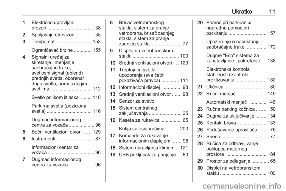 OPEL CROSSLAND X 2017.75  Uputstvo za upotrebu (in Serbian) Ukratko111Električno upravljani
prozori ................................... 38
2 Spoljašnji retrovizori ..............35
3 Tempomat  .......................... 153
Ograničavač brzine .............