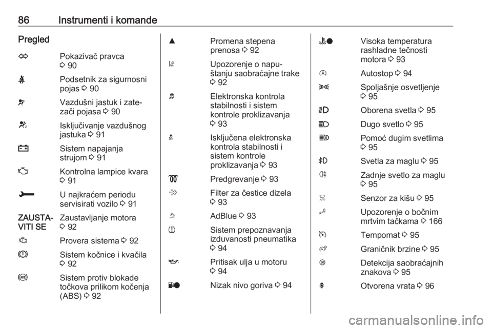 OPEL CROSSLAND X 2017.75  Uputstvo za upotrebu (in Serbian) 86Instrumenti i komandePregledOPokazivač pravca
3  90XPodsetnik za sigurnosni
pojas  3 90vVazdušni jastuk i zate‐
zači pojasa  3 90VIsključivanje vazdušnog
jastuka  3 91pSistem napajanja
strujo