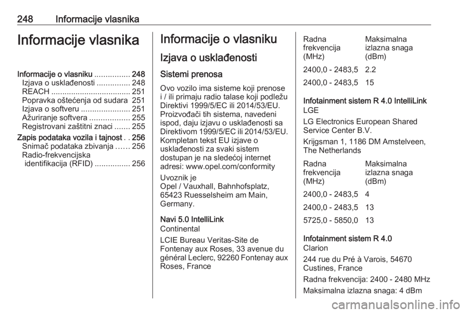 OPEL CROSSLAND X 2018 Uputstvo za upotrebu (in Serbian) 248Informacije vlasnikaInformacije vlasnikaInformacije o vlasniku................248
Izjava o usklađenosti ...............248
REACH .................................... 251
Popravka oštećenja od su OPEL CROSSLAND X 2018 Uputstvo za upotrebu (in Serbian) 248Informacije vlasnikaInformacije vlasnikaInformacije o vlasniku................248
Izjava o usklađenosti ...............248
REACH .................................... 251
Popravka oštećenja od su