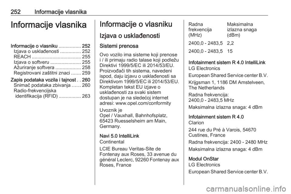 OPEL CROSSLAND X 2018.5  Uputstvo za upotrebu (in Serbian) 252Informacije vlasnikaInformacije vlasnikaInformacije o vlasniku................252
Izjava o usklađenosti ...............252
REACH .................................... 255
Izjava o softveru ........