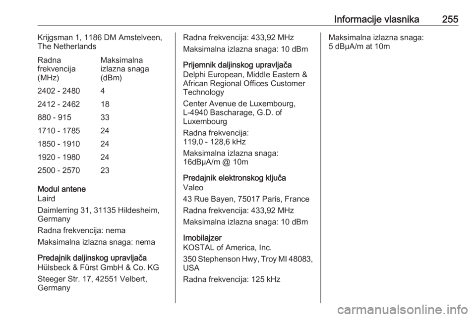 OPEL CROSSLAND X 2019  Uputstvo za upotrebu (in Serbian) Informacije vlasnika255Krijgsman 1, 1186 DM Amstelveen,
The NetherlandsRadna
frekvencija
(MHz)Maksimalna
izlazna snaga
(dBm)2402 - 248042412 - 246218880 - 915331710 - 1785241850 - 1910241920 - 1980242