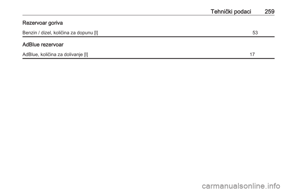 OPEL GRANDLAND X 2018.5  Uputstvo za upotrebu (in Serbian) Tehnički podaci259Rezervoar gorivaBenzin / dizel, količina za dopunu [l]53
AdBlue rezervoar
AdBlue, količina za dolivanje [l]17 