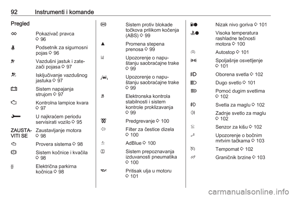 OPEL GRANDLAND X 2018.5  Uputstvo za upotrebu (in Serbian) 92Instrumenti i komandePregledOPokazivač pravca
3  96XPodsetnik za sigurnosni
pojas  3 96vVazdušni jastuk i zate‐
zači pojasa  3 97VIsključivanje vazdušnog
jastuka  3 97pSistem napajanja
strujo