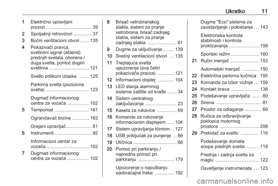 OPEL GRANDLAND X 2018.75  Uputstvo za upotrebu (in Serbian) Ukratko111Električno upravljani
prozori ................................... 39
2 Spoljašnji retrovizori ..............37
3 Bočni ventilacioni otvori ......135
4 Pokazivači pravca,
svetlosni signal