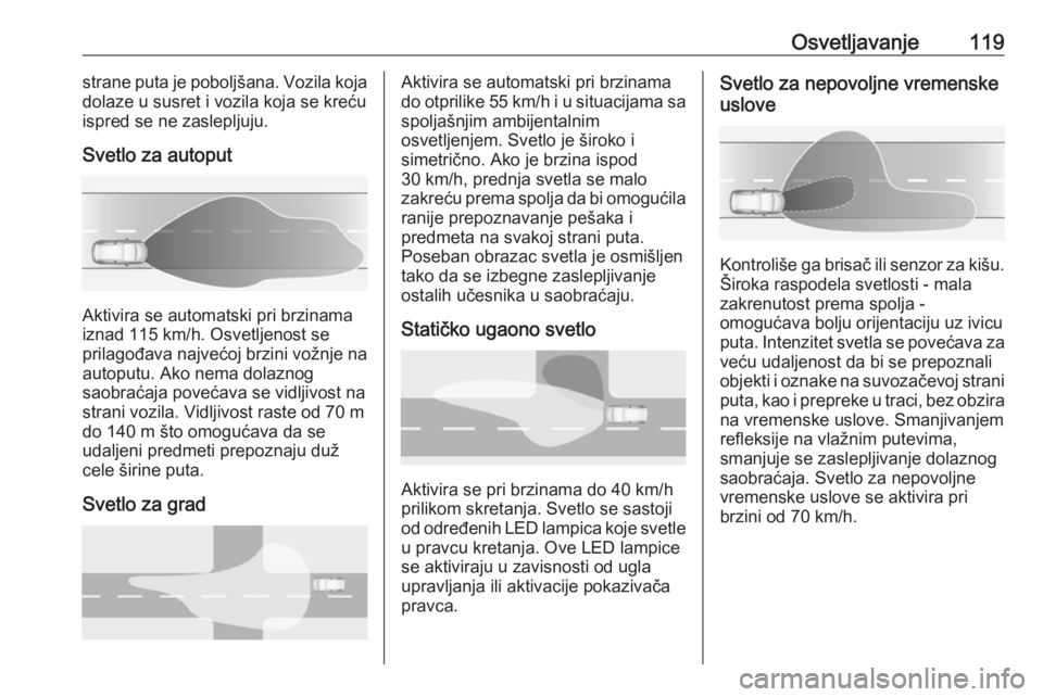 OPEL GRANDLAND X 2018.75  Uputstvo za upotrebu (in Serbian) Osvetljavanje119strane puta je poboljšana. Vozila koja
dolaze u susret i vozila koja se kreću
ispred se ne zaslepljuju.
Svetlo za autoput
Aktivira se automatski pri brzinama
iznad 115 km/h. Osvetlje
