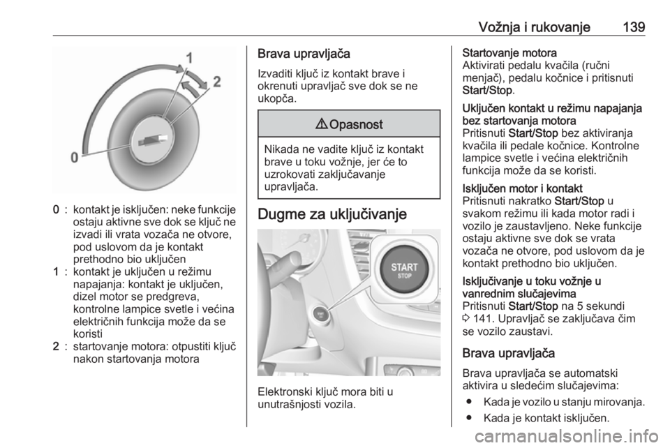 OPEL GRANDLAND X 2018.75  Uputstvo za upotrebu (in Serbian) Vožnja i rukovanje1390:kontakt je isključen: neke funkcijeostaju aktivne sve dok se ključ ne
izvadi ili vrata vozača ne otvore,
pod uslovom da je kontakt
prethodno bio uključen1:kontakt je uklju�