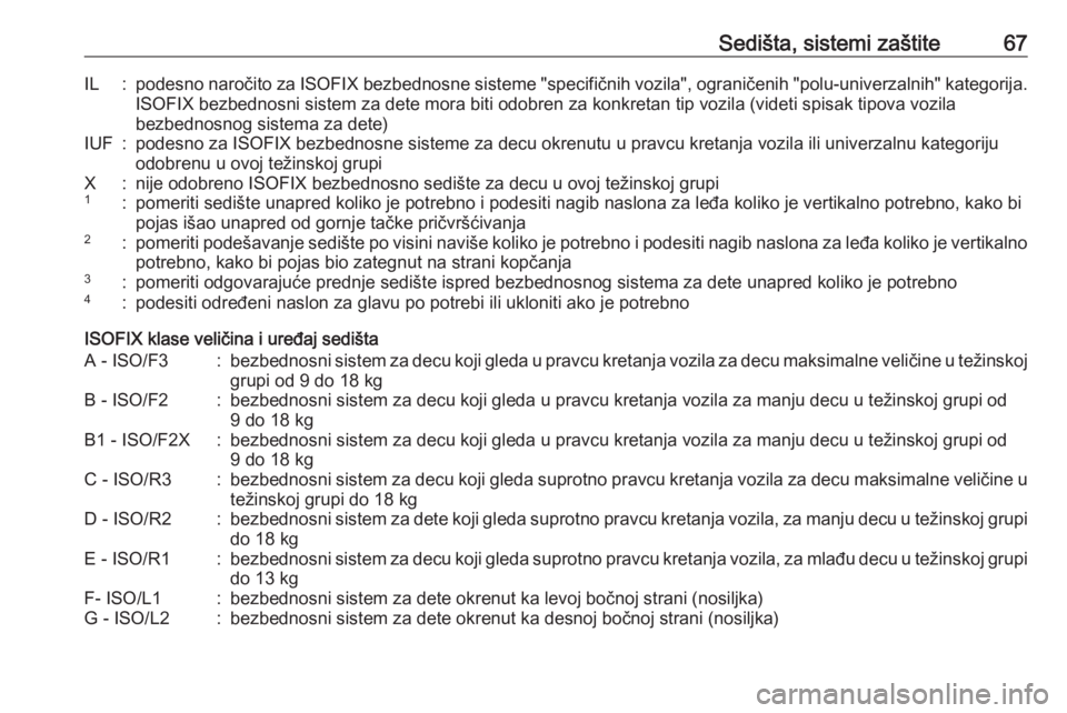 OPEL GRANDLAND X 2018.75  Uputstvo za upotrebu (in Serbian) Sedišta, sistemi zaštite67IL:podesno naročito za ISOFIX bezbednosne sisteme "specifičnih vozila", ograničenih "polu-univerzalnih" kategorija.
ISOFIX bezbednosni sistem za dete mor