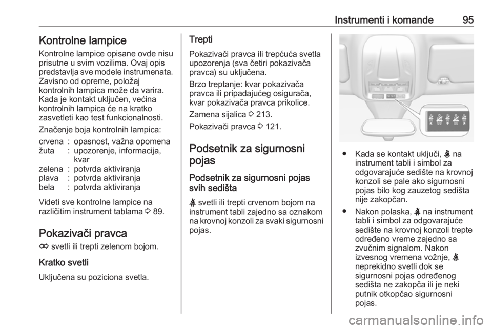 OPEL GRANDLAND X 2018.75  Uputstvo za upotrebu (in Serbian) Instrumenti i komande95Kontrolne lampice
Kontrolne lampice opisane ovde nisu
prisutne u svim vozilima. Ovaj opis
predstavlja sve modele instrumenata.
Zavisno od opreme, položaj
kontrolnih lampica mo�