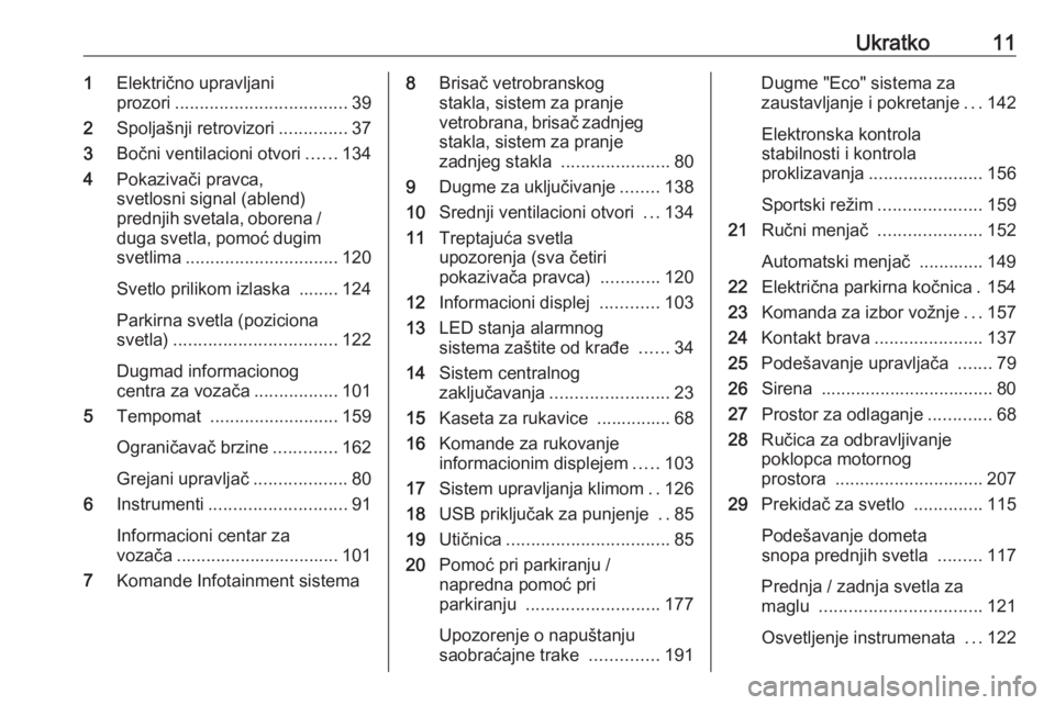 OPEL GRANDLAND X 2019  Uputstvo za upotrebu (in Serbian) Ukratko111Električno upravljani
prozori ................................... 39
2 Spoljašnji retrovizori ..............37
3 Bočni ventilacioni otvori ......134
4 Pokazivači pravca,
svetlosni signal