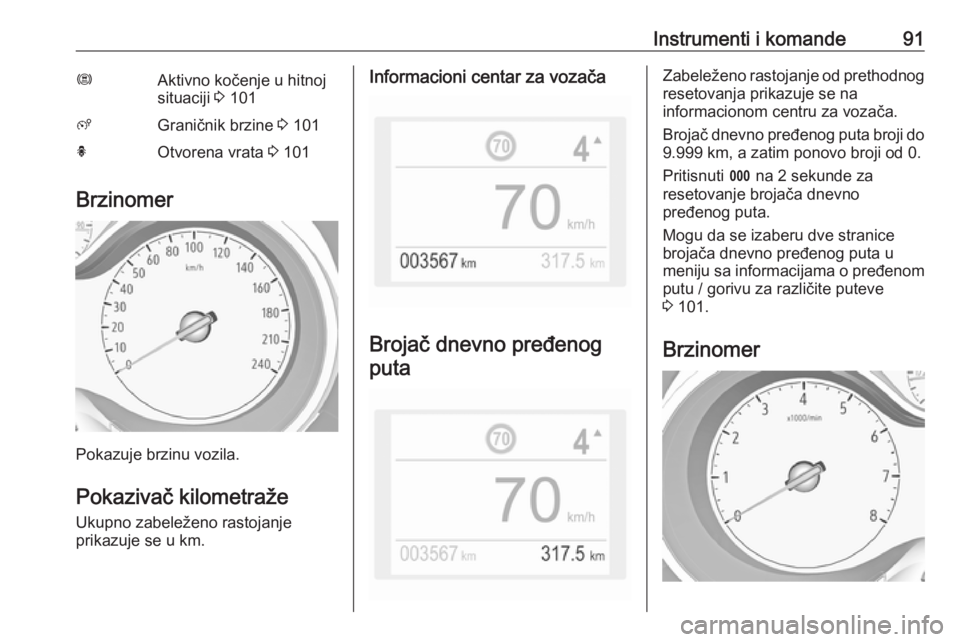 OPEL GRANDLAND X 2019  Uputstvo za upotrebu (in Serbian) Instrumenti i komande91ØAktivno kočenje u hitnoj
situaciji  3 101ßGraničnik brzine  3 101hOtvorena vrata  3 101
Brzinomer
Pokazuje brzinu vozila.
Pokazivač kilometraže Ukupno zabeleženo rastoja