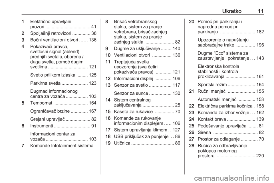 OPEL GRANDLAND X 2020  Uputstvo za upotrebu (in Serbian) Ukratko111Električno upravljani
prozori ................................... 41
2 Spoljašnji retrovizori ..............38
3 Bočni ventilacioni otvori ......136
4 Pokazivači pravca,
svetlosni signal