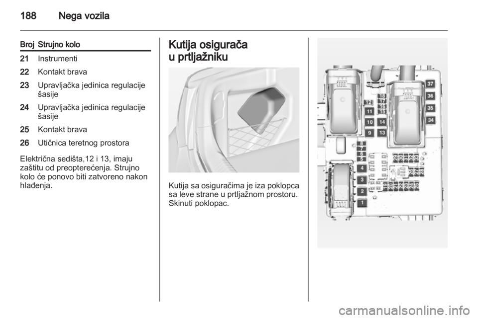 OPEL INSIGNIA 2011  Uputstvo za upotrebu (in Serbian) 