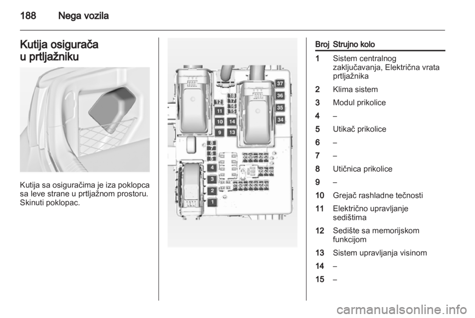 OPEL INSIGNIA 2011.5 Uputstvo za upotrebu (in Serbian) OPEL INSIGNIA 2011.5 Uputstvo za upotrebu (in Serbian)